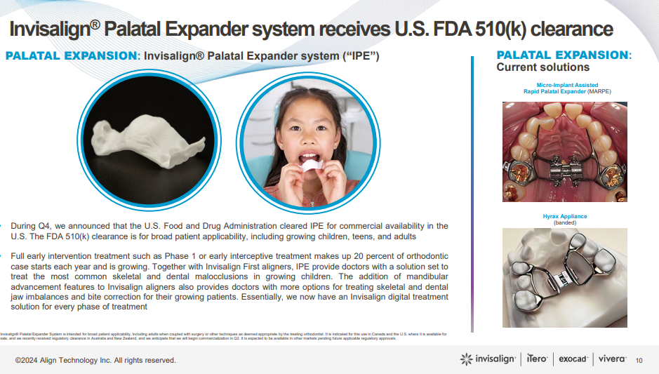 Invisaling Palatal Expander FDA Approval Spear Talk