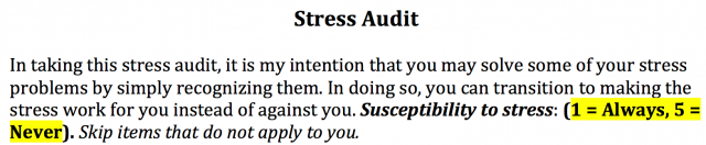 stress audit dentistry christy battiato